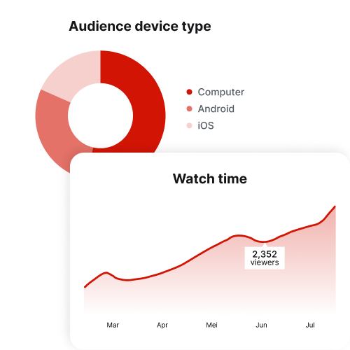 analytics preview